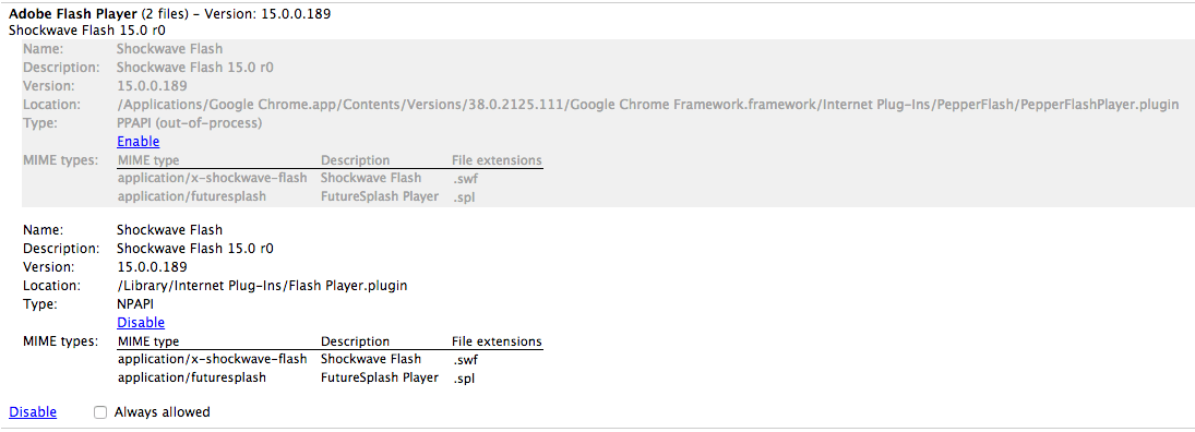 Google Chrome Helper (not responding)